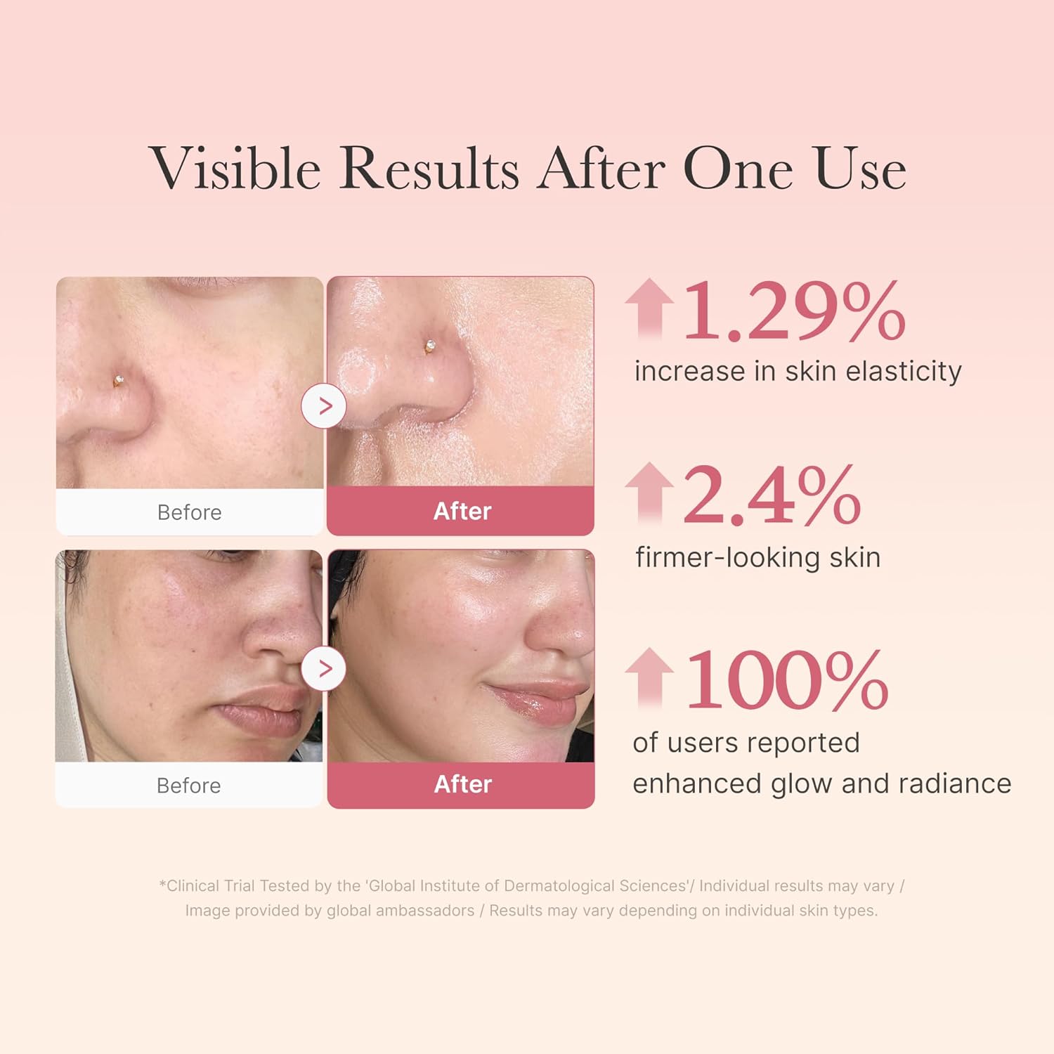 Medicube Collagen Jelly Cream- Niacinamide & Freeze-Dried Hydrolyzed Collagen - Boosts skin's barrier hydration and gives 24h Glow & Lifted Look - Korean skincare (1.69 Fl Oz (Pack of 1))